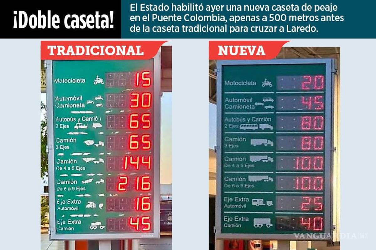 Crea el Gobierno de Nuevo León un nuevo peaje en el Puente Colombia