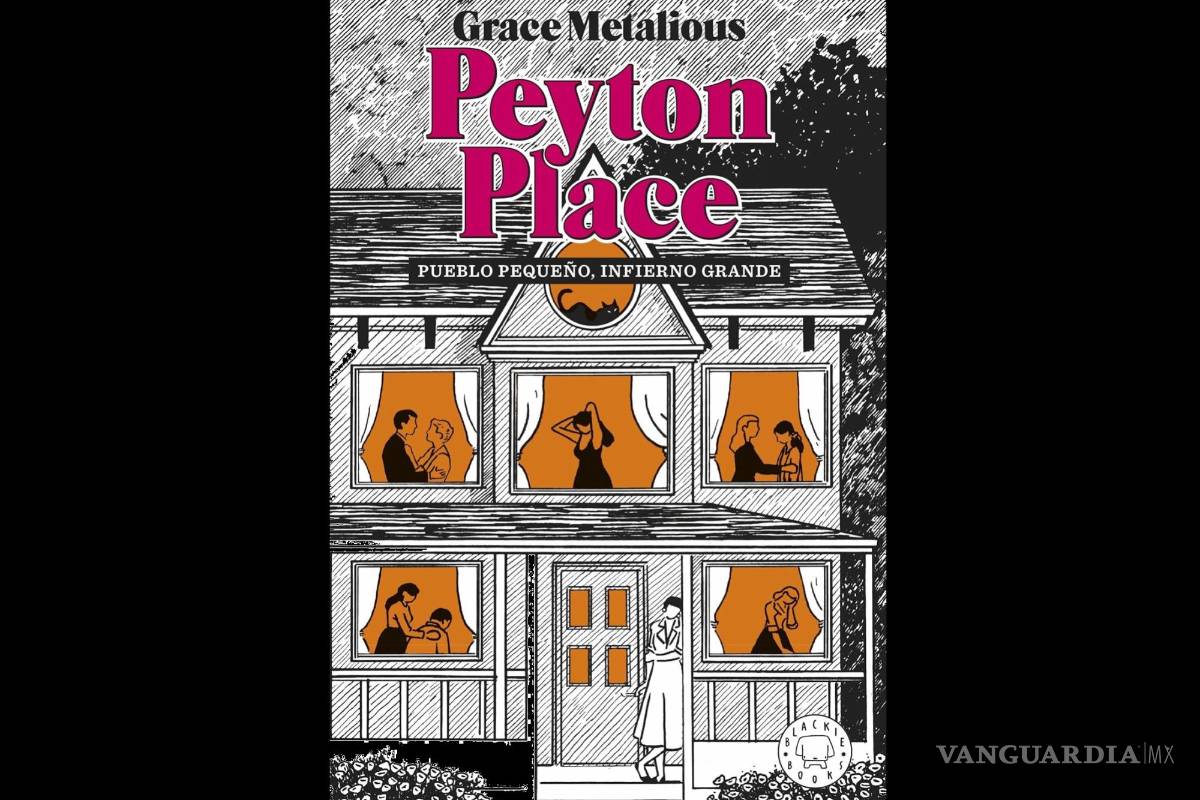 Saltillo: Peyton Place, Coah.