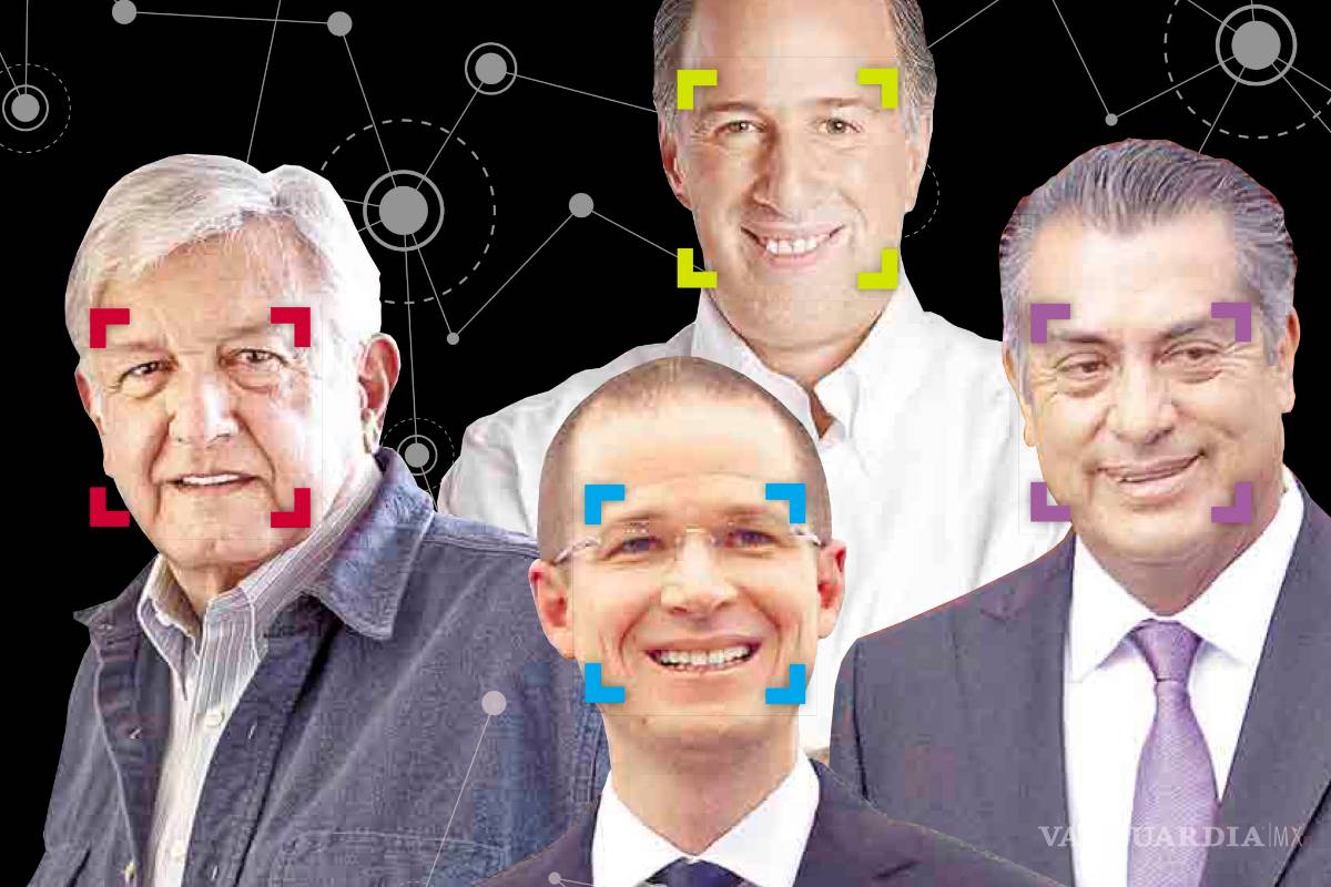 ¿Cómo funciona #Candidatum?