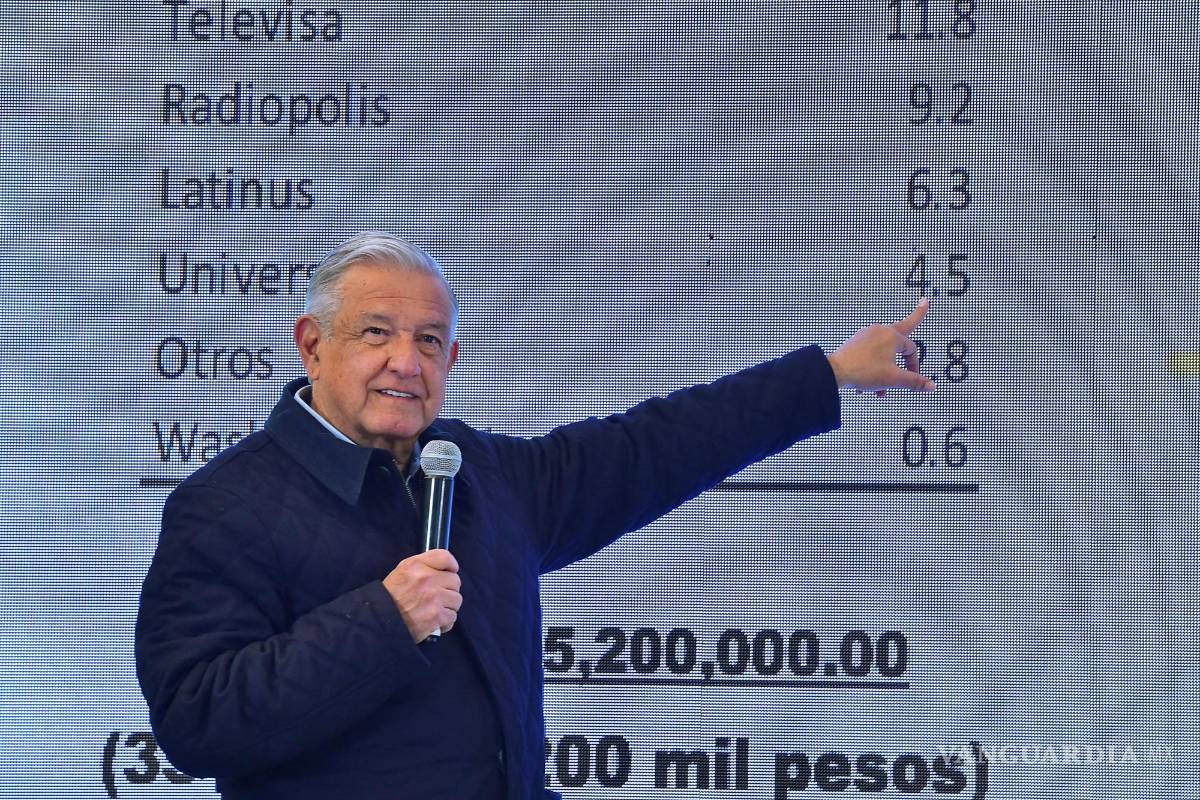 ¿AMLO violó la Constitución al hablar de los ingresos de Loret de Mola? Esto dice la ley