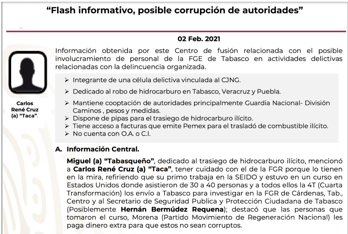 $!‘La Barredora’: inteligencia alertó desde 2019 sobre Hernán Bermúdez y red criminal en Tabasco, pero nadie actuó
