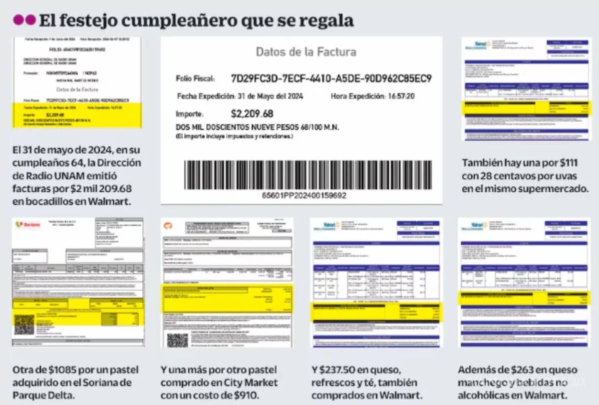 $!Facturas presentadas por el diario en su reporte.