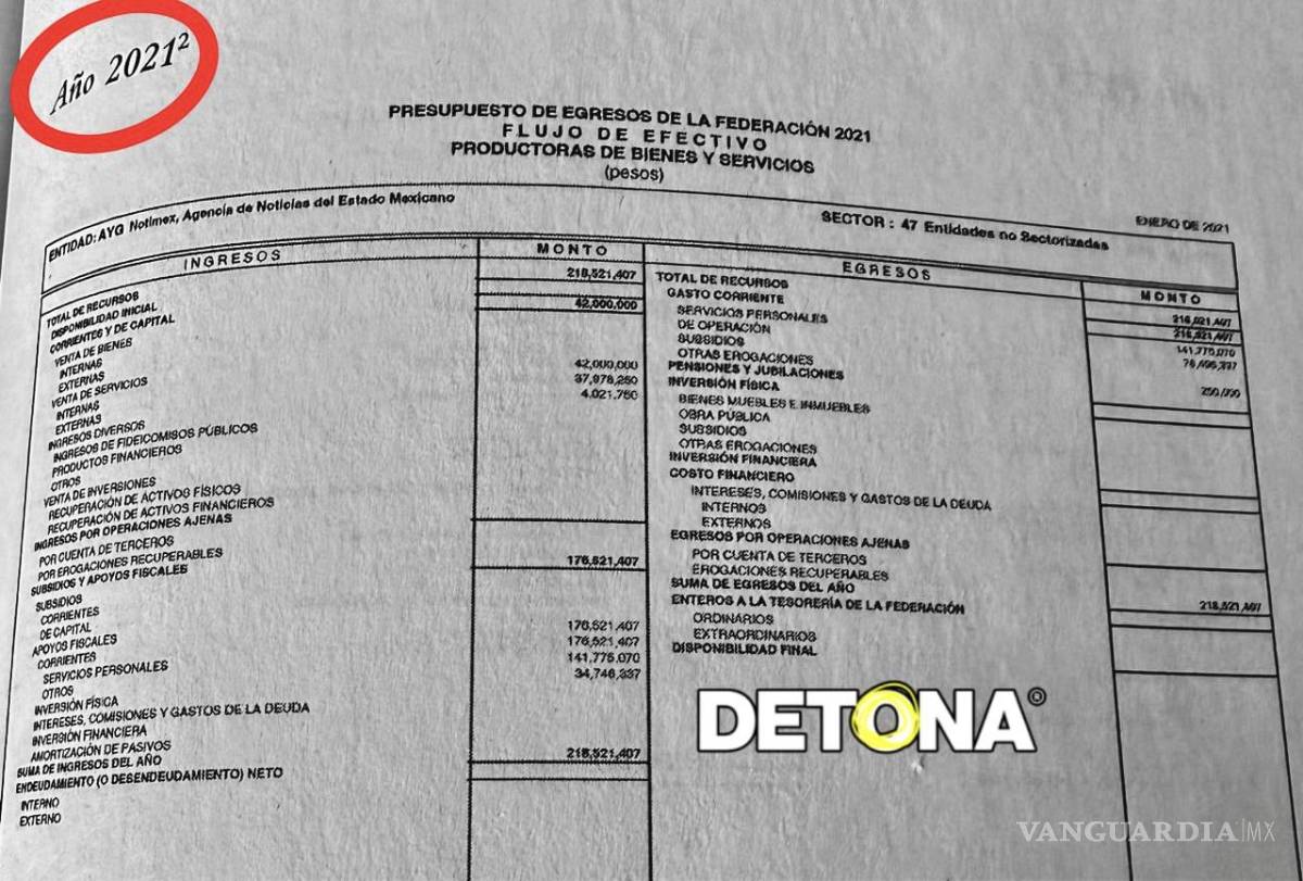$!2021. Presupesto ejericido por Notimex.
