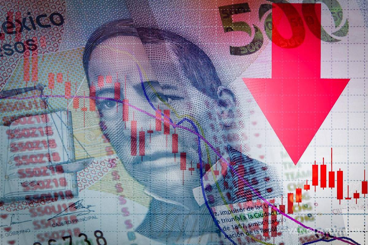 Hay 60% de posibilidades de que México entre en recesión, advierten