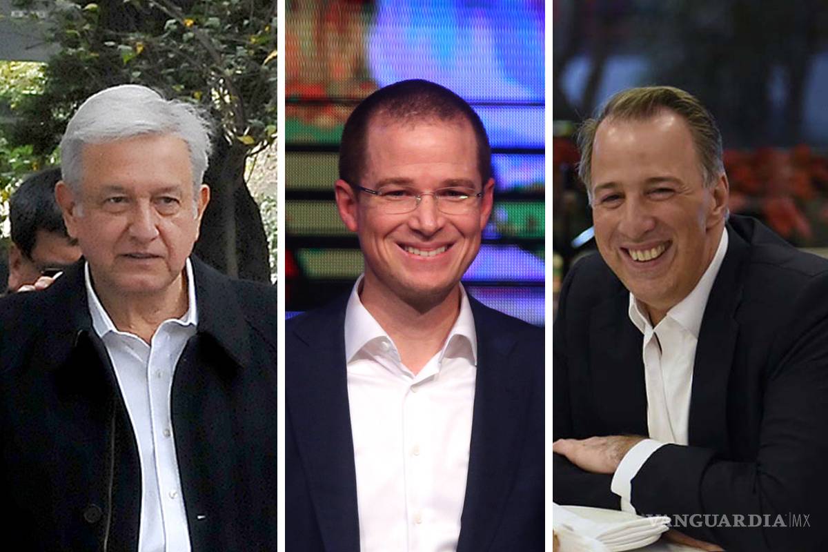 Empatan Meade y Anaya mientras AMLO se despega: encuesta El Financiero