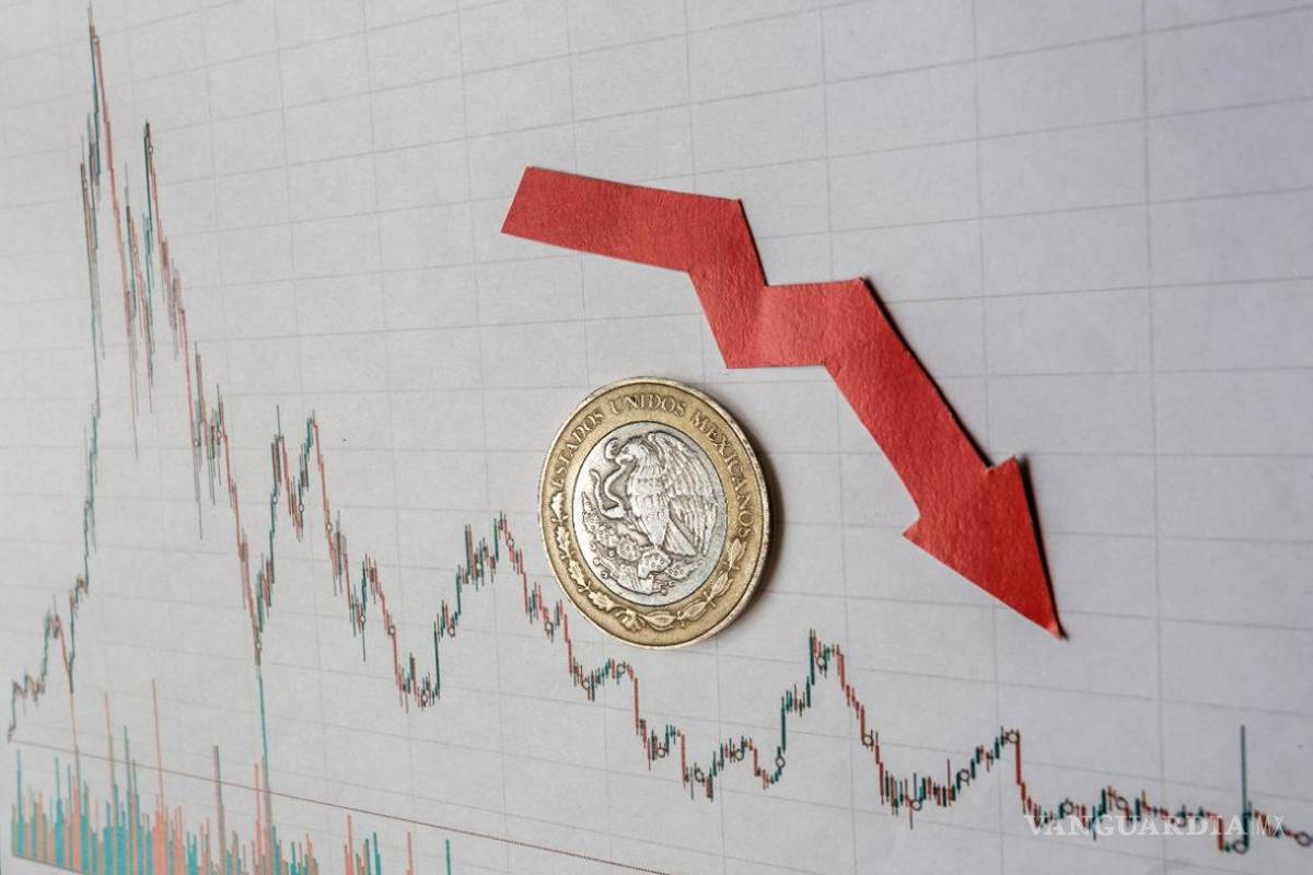 Previo a aranceles, se confirma contracción económica en 1T de 2025: IMEF