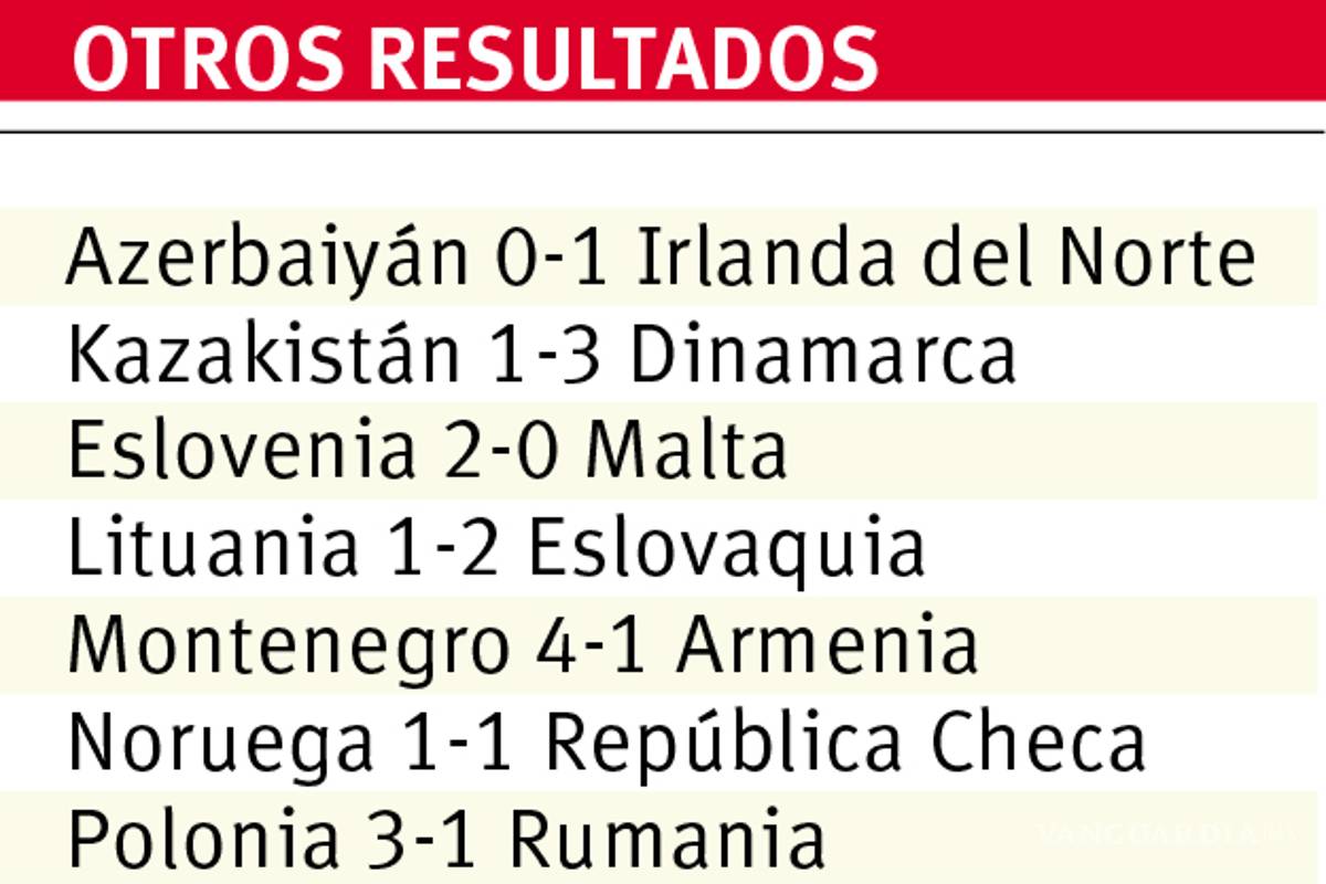 $!Alemania, una máquina de goles
