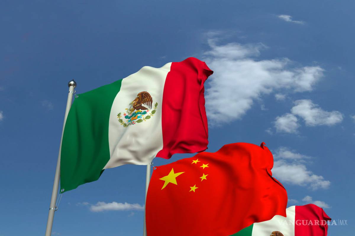 Comercio entre México y China cae por pandemia de COVID-19
