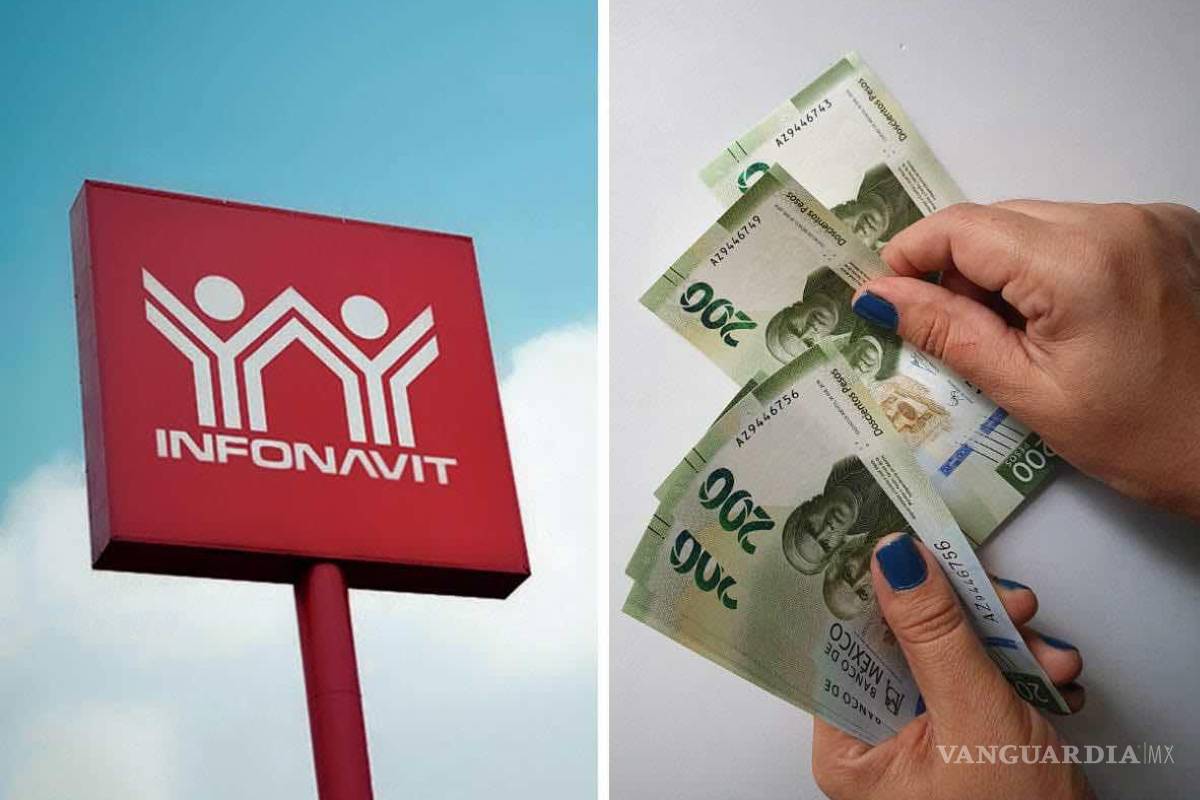 Prórroga Total del Infonavit... ¿cómo puedo congelar un año el pago de mi crédito hipotecario en 2024?