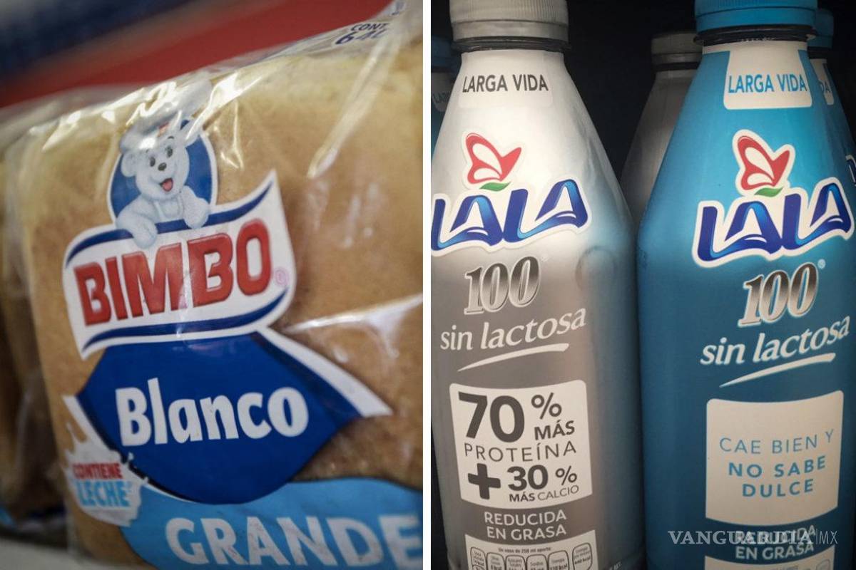 Estas grandes firmas de alimentos salieron ‘ganonas’ con alza de precios y la inflación