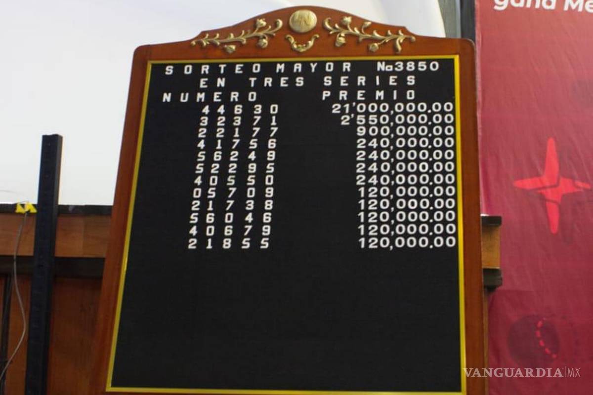 $!Cae el premio mayor de la Lotería Nacional en Saltillo con 21 millones de pesos