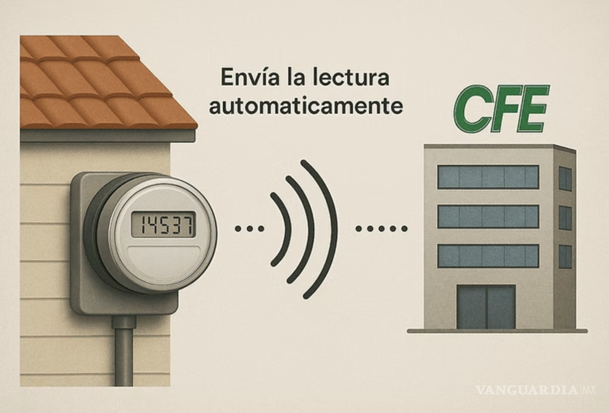 $!La principal innovación de estos dispositivos es que podrán conectarse mediante Bluetooth con aparatos inteligentes.