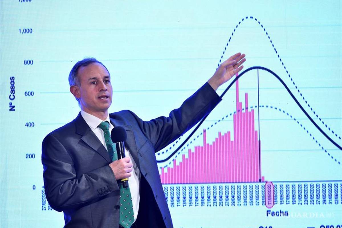 $!AMLO festeja el Día Internacional de las Enfermeras que hoy enfrentan la pandemia del coronavirus