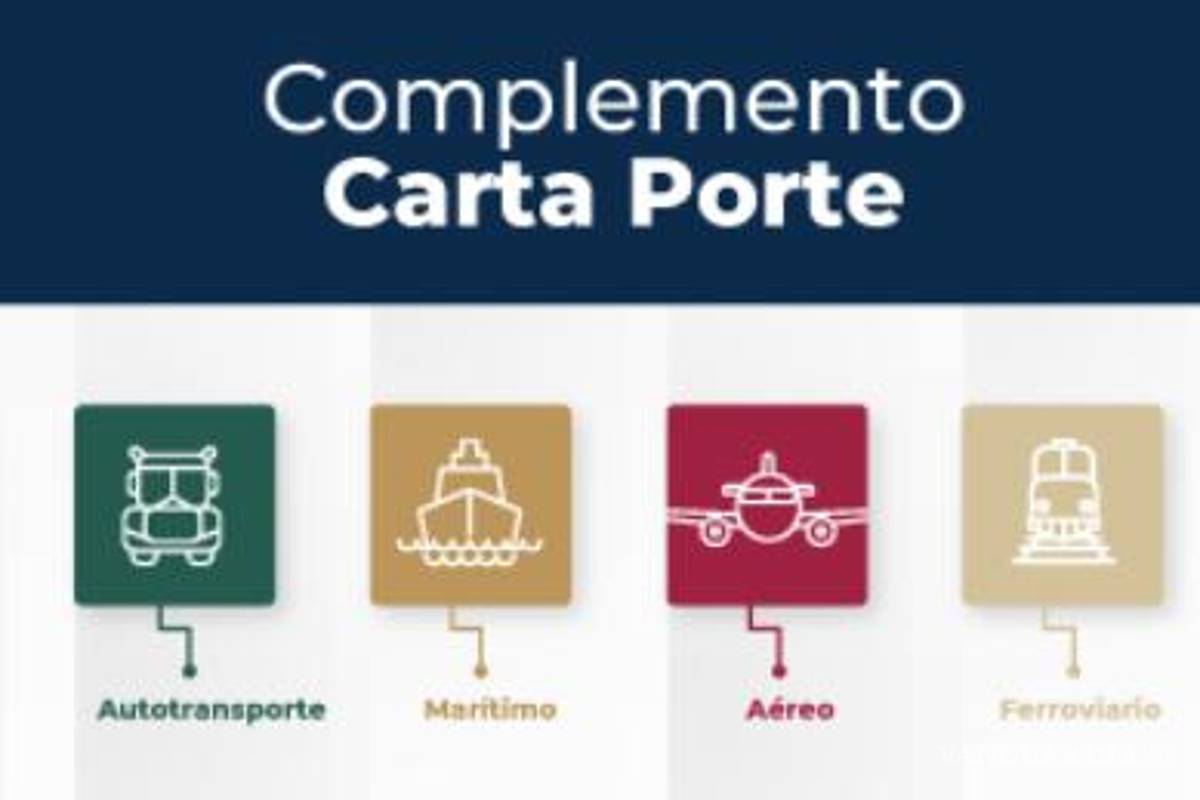 $!Así afectará tu bolsillo la Miscelánea Fiscal 2022