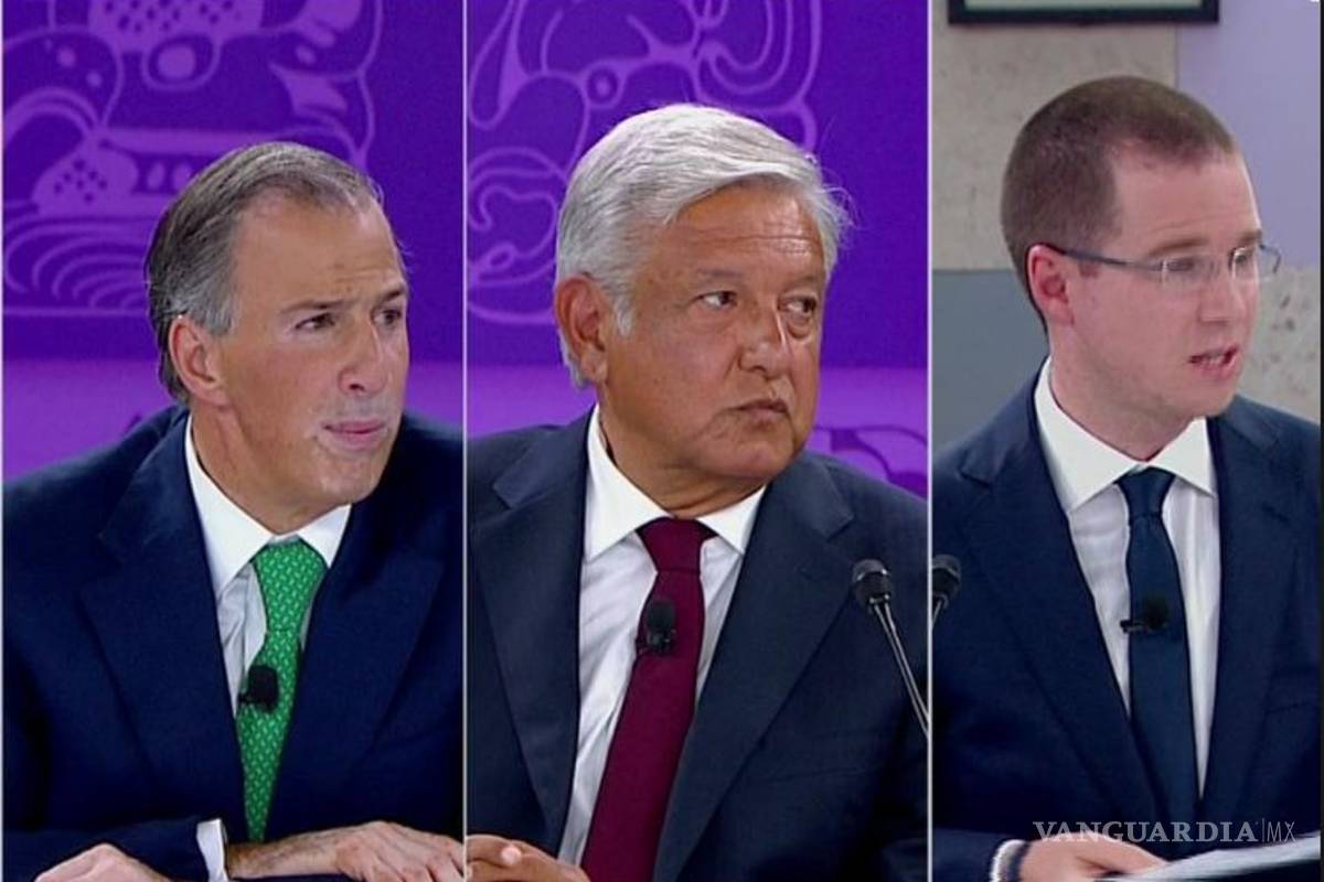Meade se agranda, Anaya se estanca y AMLO con 58% cede terreno #Candidatum