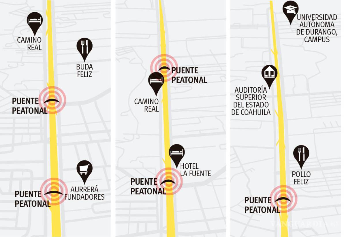 $!Es bulevar ‘Fundadores’ de Saltillo trampa mortal para el peatón; puentes para el ciudadano de a pie están a kilómetros de distancia