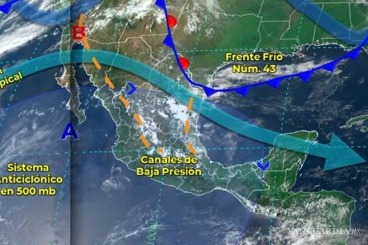Pese a Frente Frío 43, pronostican calor intenso para gran parte de México; se esperan chubascos en Coahuila