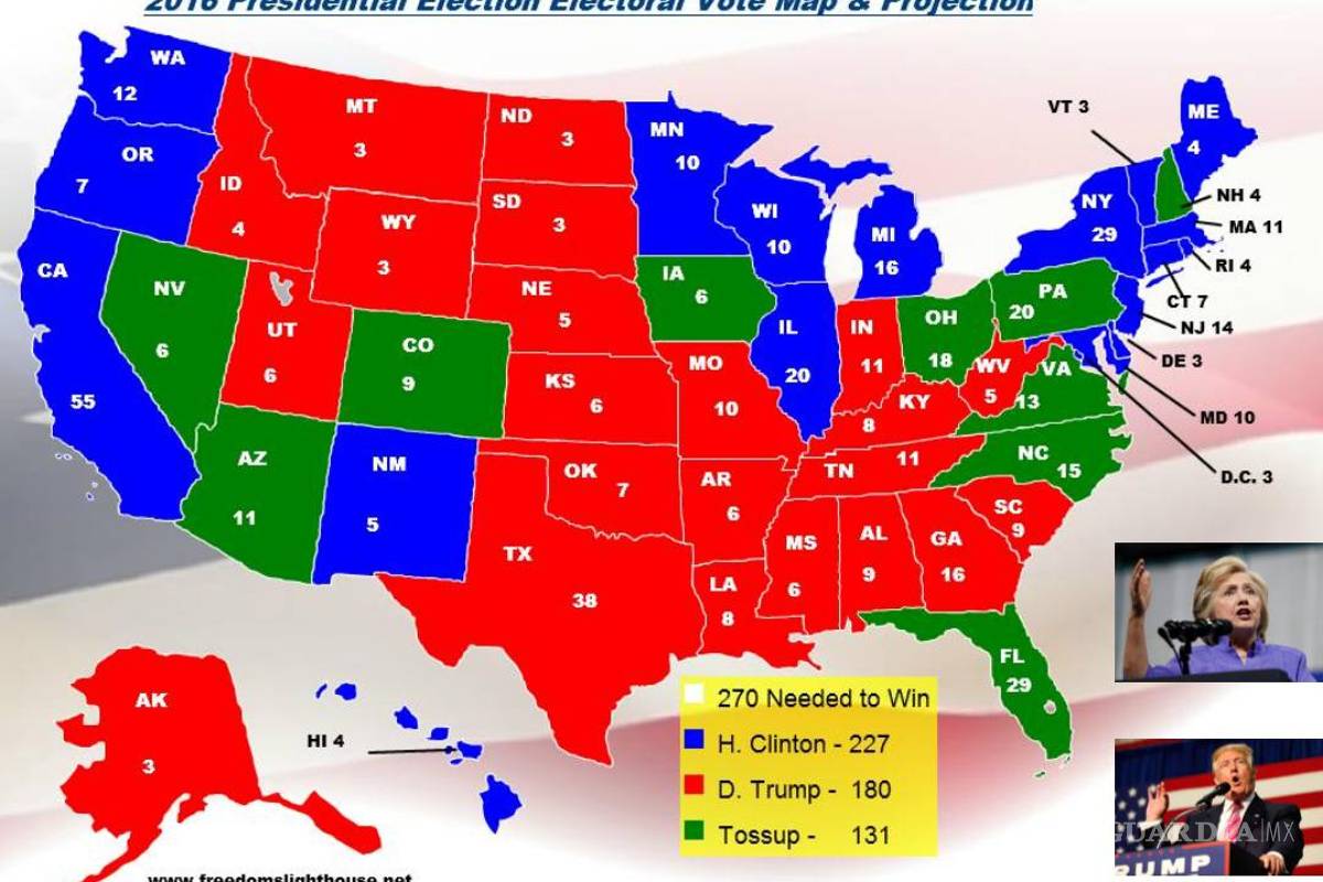 Mapa electoral, amedrentador para Trump benigno para Clinton