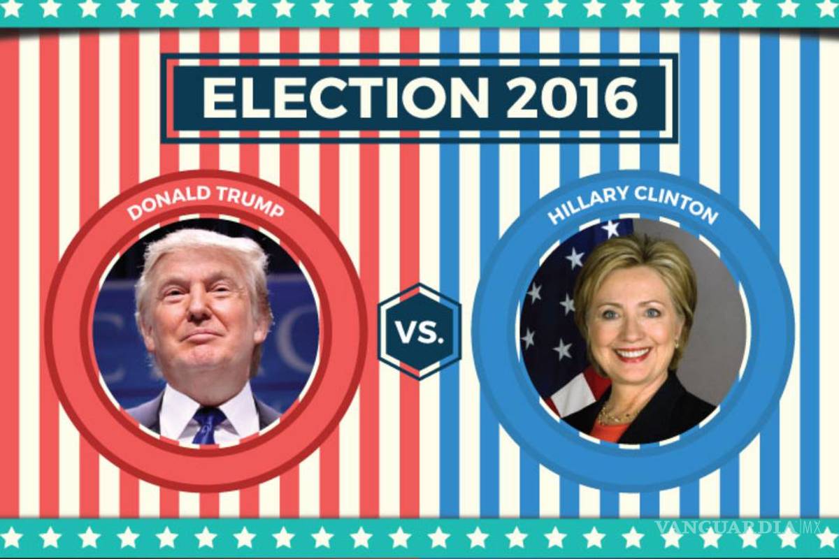 Univisión lanza estudio interactivo on line sobre los candidatos Clinton y Trump