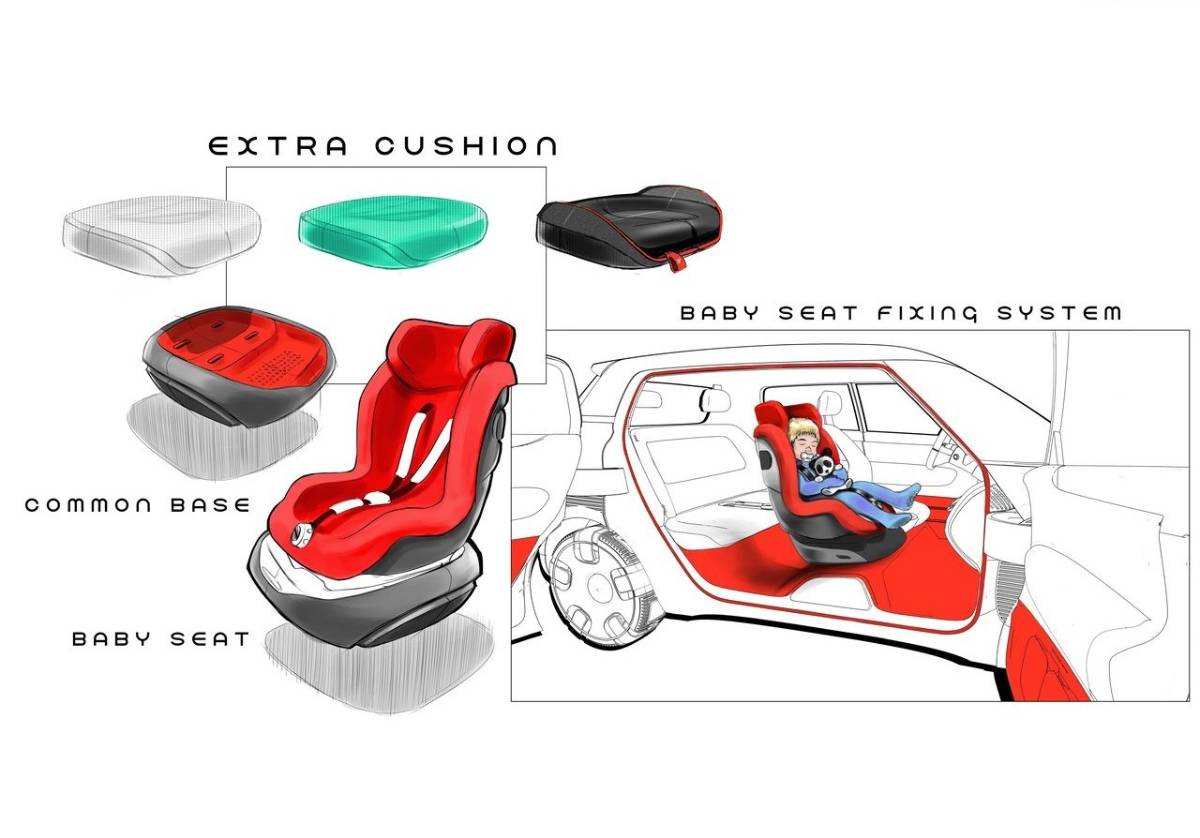 $!Fiat lleva la personalización de coches al máximo con su concepto Centoventi