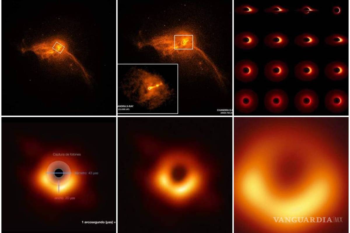 Primera imagen de un agujero negro número uno mundial de tendencias en Twitter