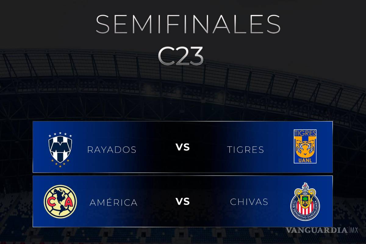¿Cómo se jugarán las Semifinales del Clausura 2023? Horarios y antecedentes de los Clásicos en Liguilla
