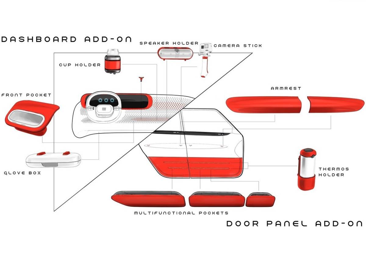 $!Fiat lleva la personalización de coches al máximo con su concepto Centoventi