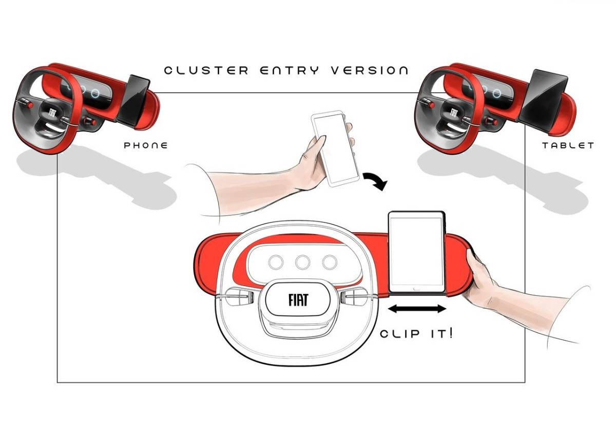 $!Fiat lleva la personalización de coches al máximo con su concepto Centoventi