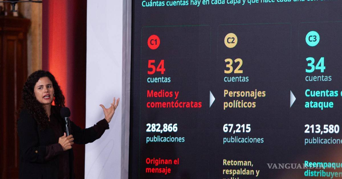 Dos listas complementarias