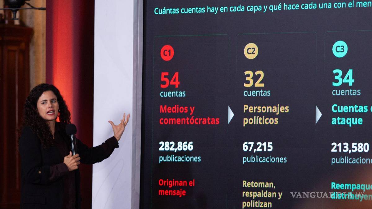 Dos listas complementarias