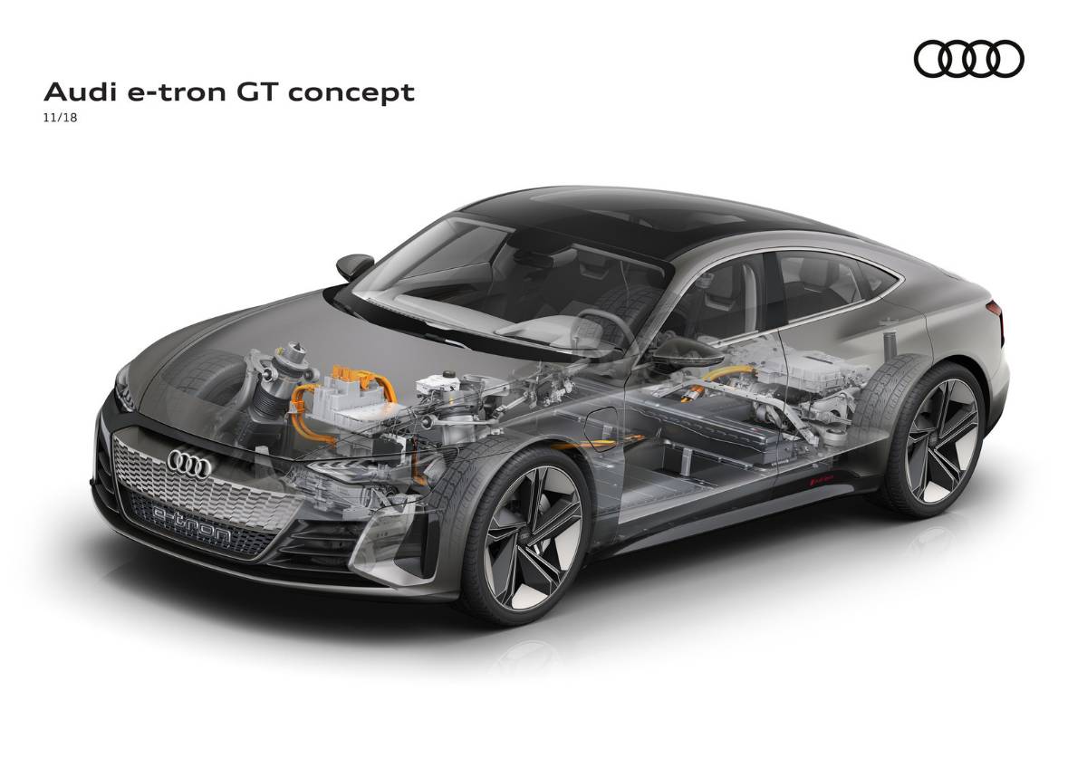 $!Audi e-tron GT Concept, eléctrico que da 590 hp y 400 km de autonomía... y 240 km/h