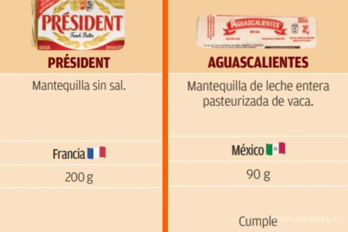Por solo 18 pesos: La mantequilla mexicana que es tan buena como una francesa, según Profeco