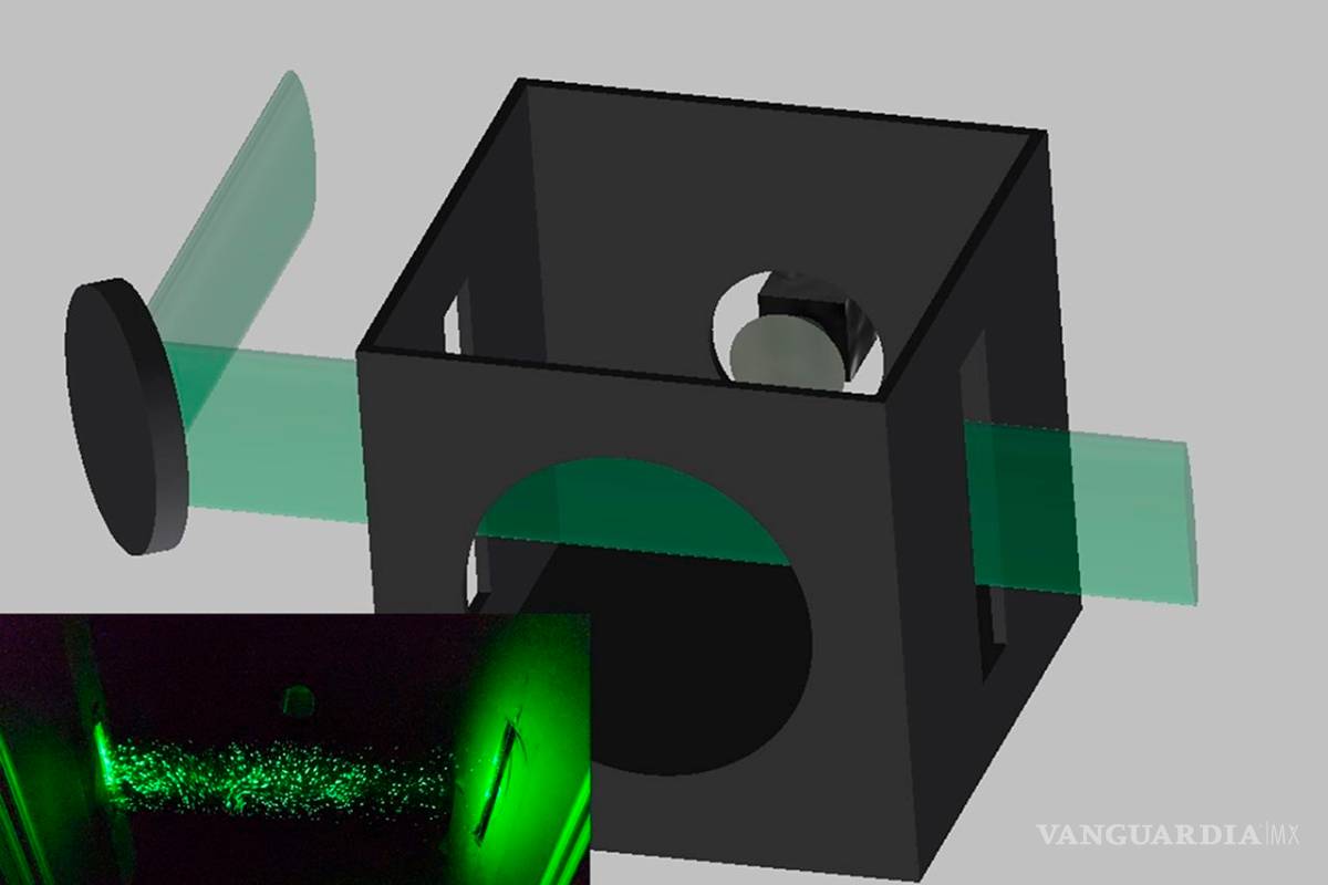 $!¿Sabes el cubrebocas que usas es eficaz para protegerte del COVID-19?