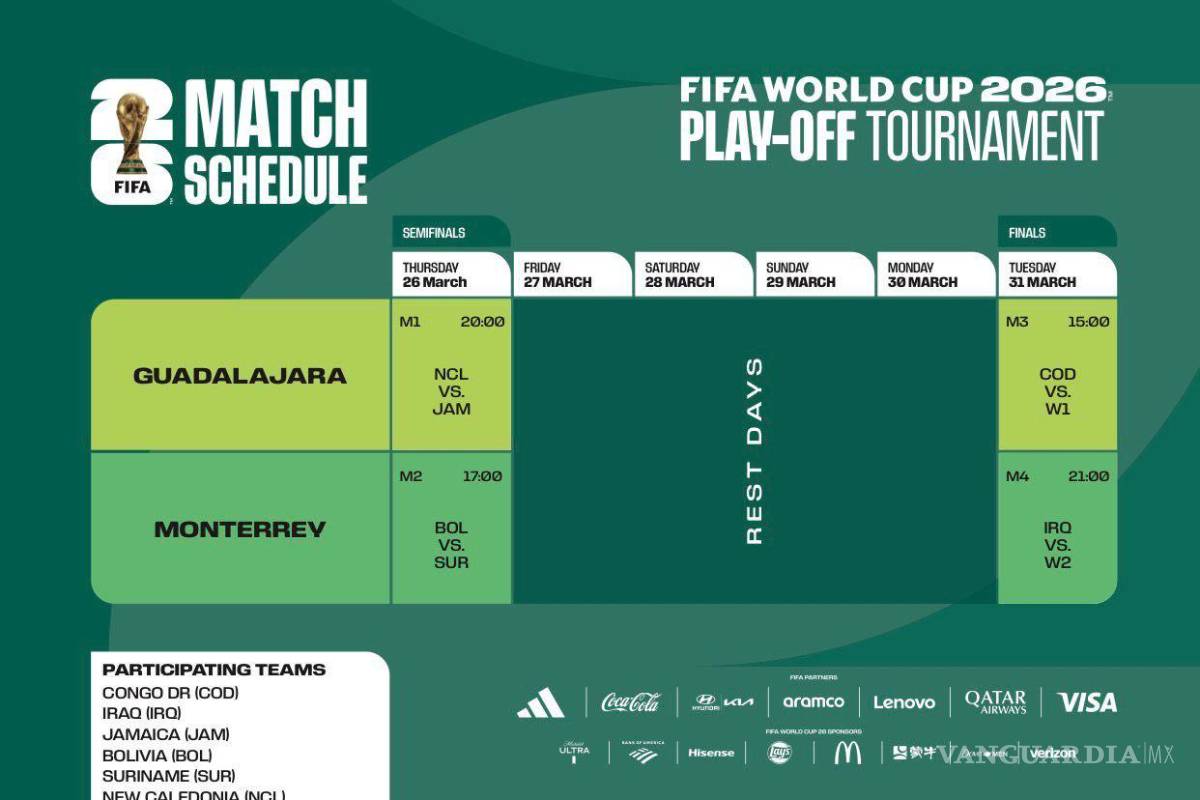 $!Así se distribuirán los partidos en las sedes, con sus fechas y horarios.