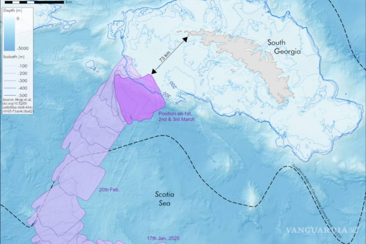 $!Este gráfico muestra la ruta que ha seguido el iceberg A23a desde el 17 de enero de 2025 y que ha permanecido estático desde el 1 de marzo.