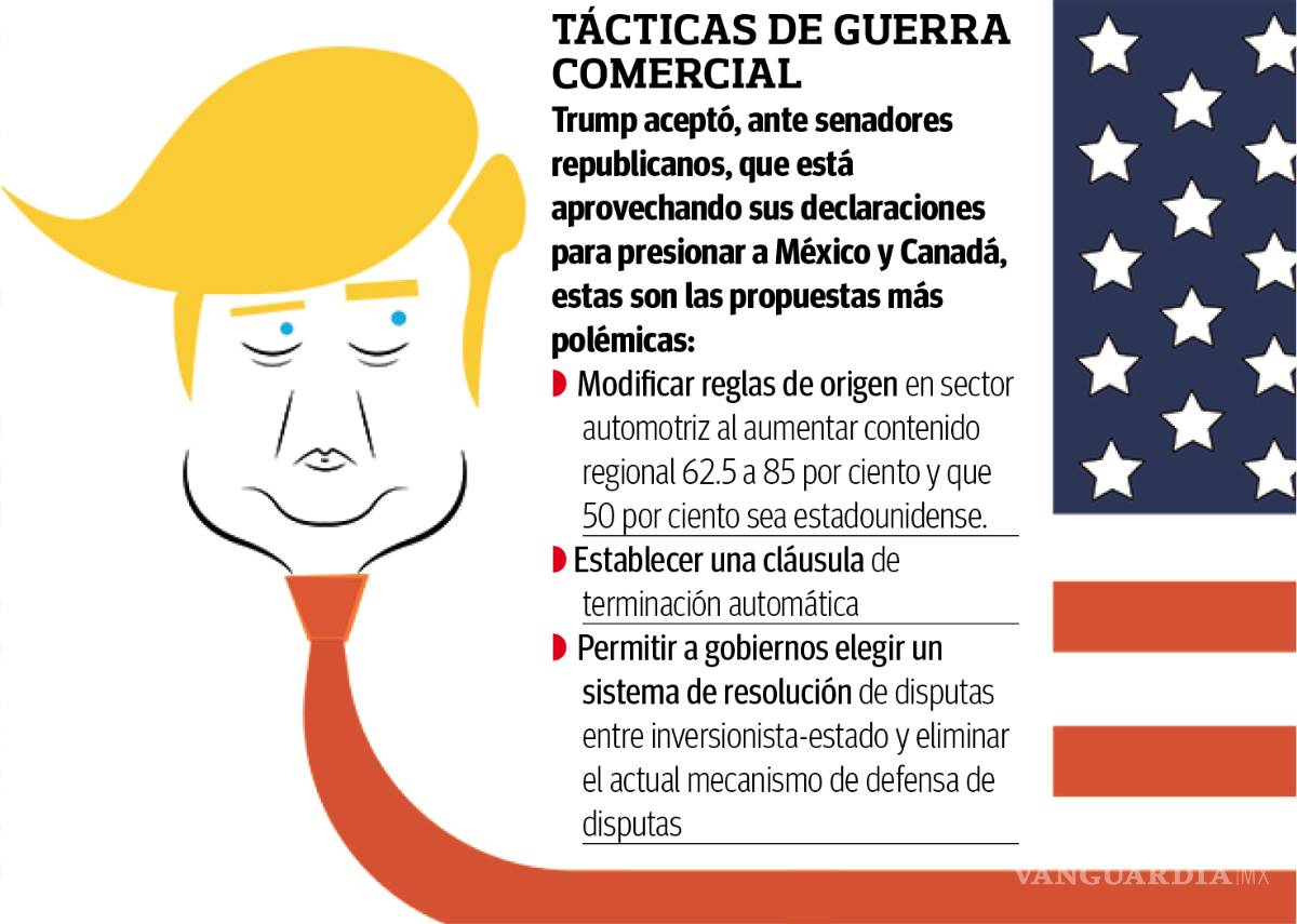 $!Admite Trump que amenaza de salida del TLCAN es sólo táctica de negociación