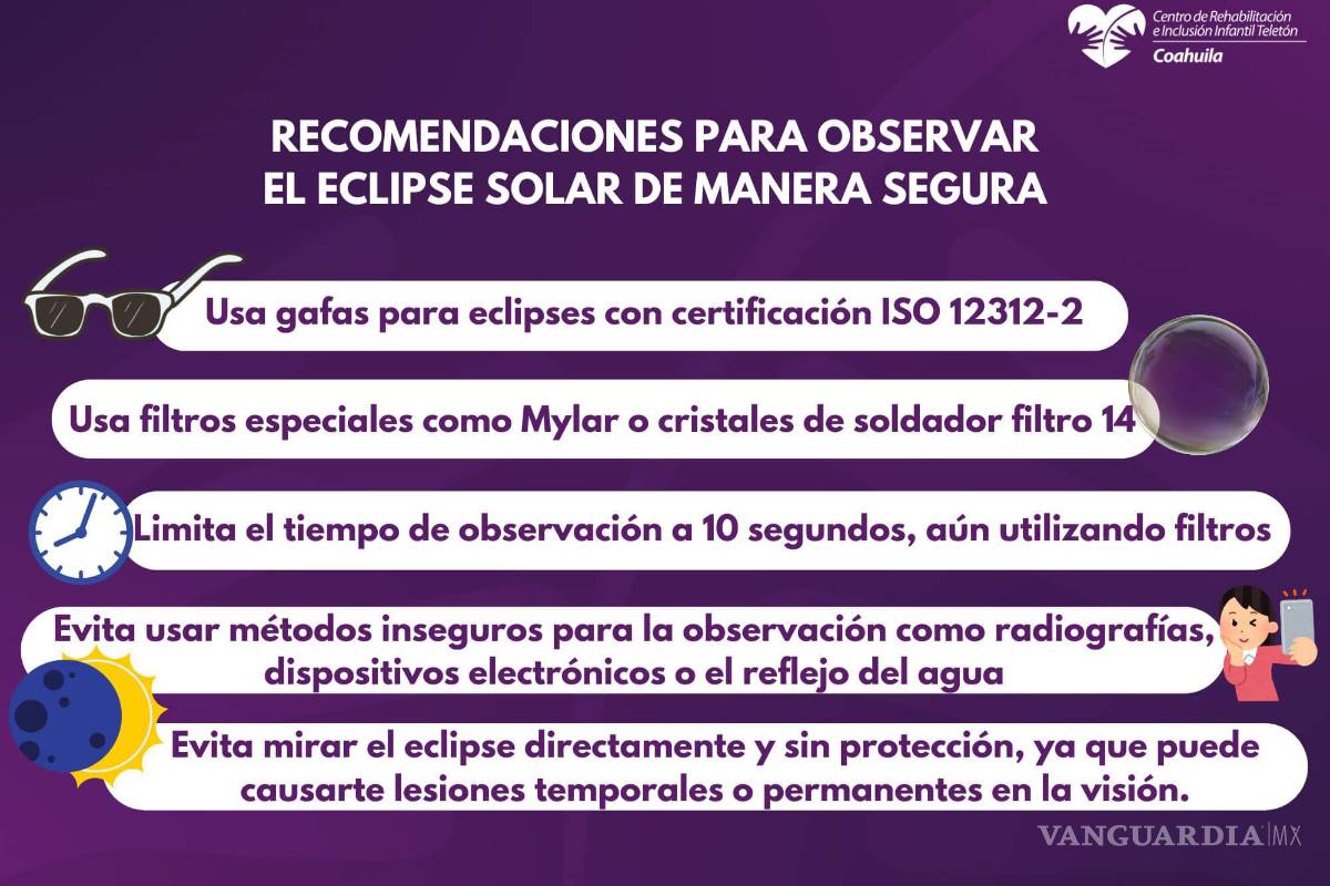 En el CRIT Coahuila también suspenderán servicios por eclipse solar