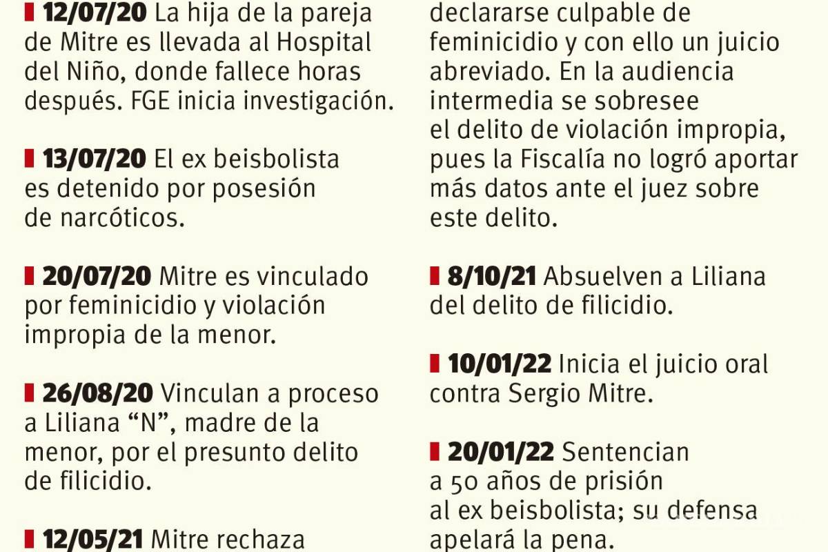 $!Dictan 50 años de prisión a Sergio Mitre por feminicidio de niña en Saltillo