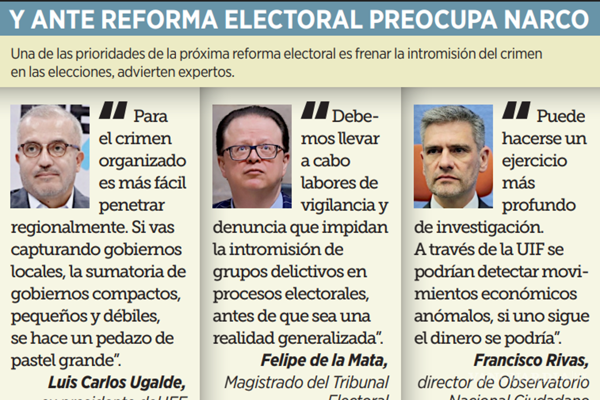$!Una de las prioridades de la próxima reforma electoral es frenar la intromisión del crimen en las elecciones, advierten expertos.