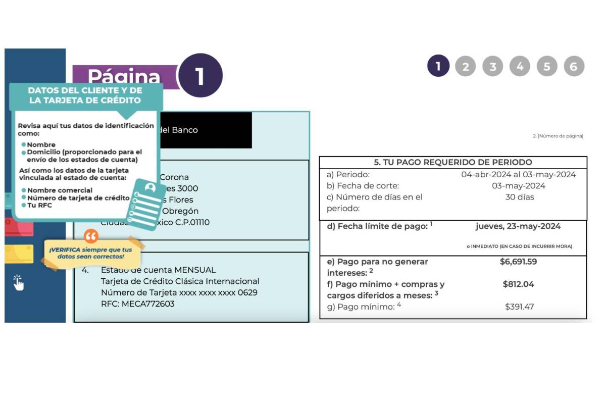 Así es el nuevo Estado de Cuenta Universal, para no endeudarte de más con tu tarjeta de crédito