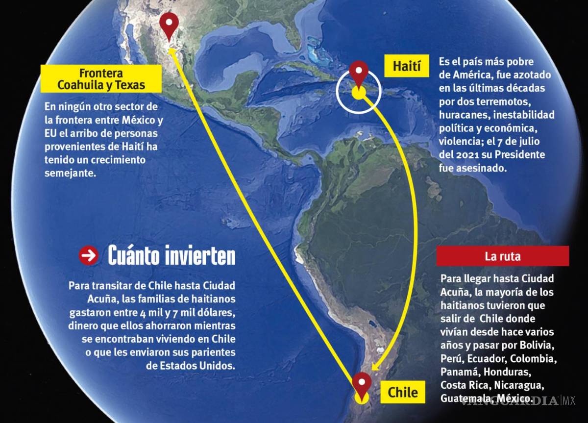 $!La tribu de haitianos que recorrió más de 10 países en busca de un hogar