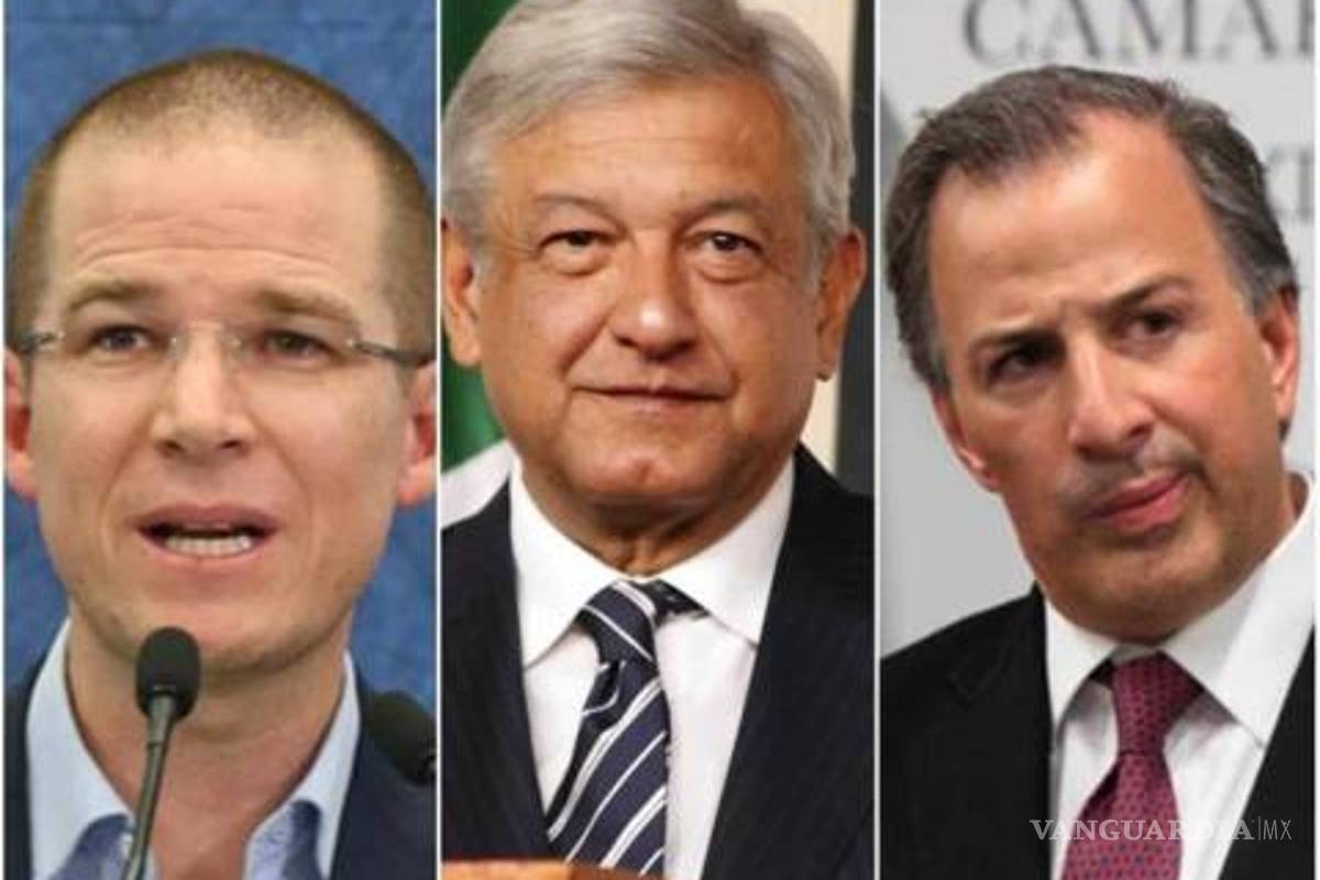 Dupla Anaya y Meade no da para alcanzar a AMLO; Encuesta de El Financiero #Candidatum