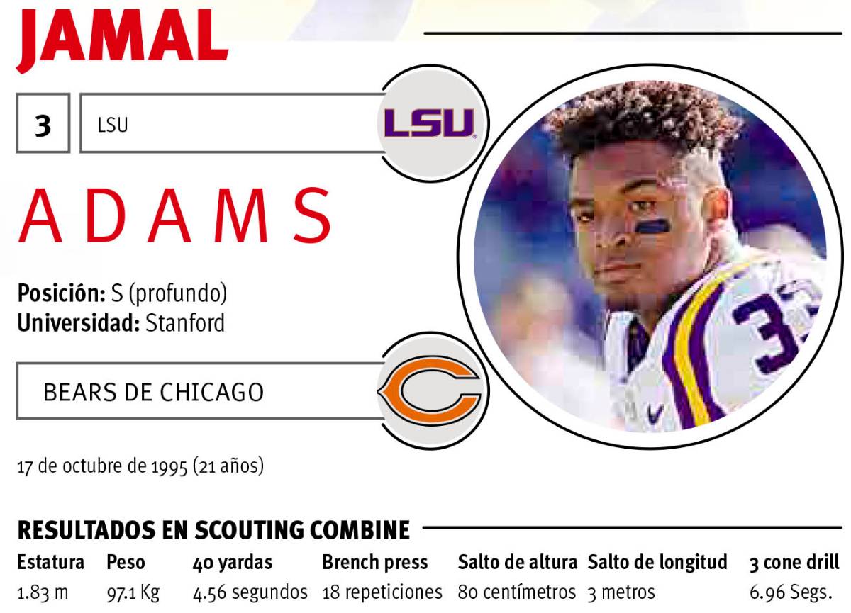 $!En el Draft 2017: Myles, la bestia que arrasará
