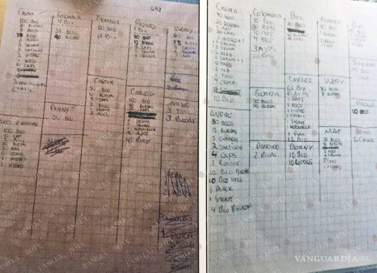 $!Así opera el cártel La Unión en redes sociales... en grupos de WhatsApp organizan ventas de drogas