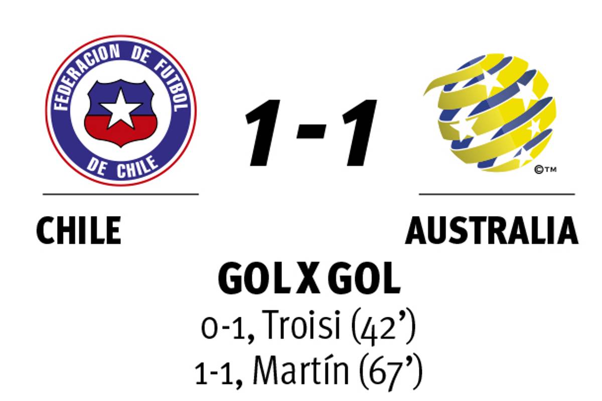 $!Chile enfrentará a Cristiano Ronaldo en semifinales