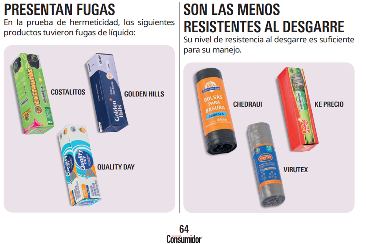 $!Profeco analiza bolsas de basura: estas marcas presentaron fugas y menor resistencia