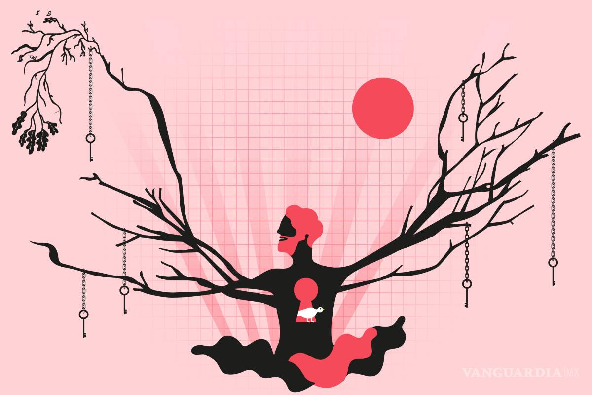 Despegarse del mundo: el antídoto