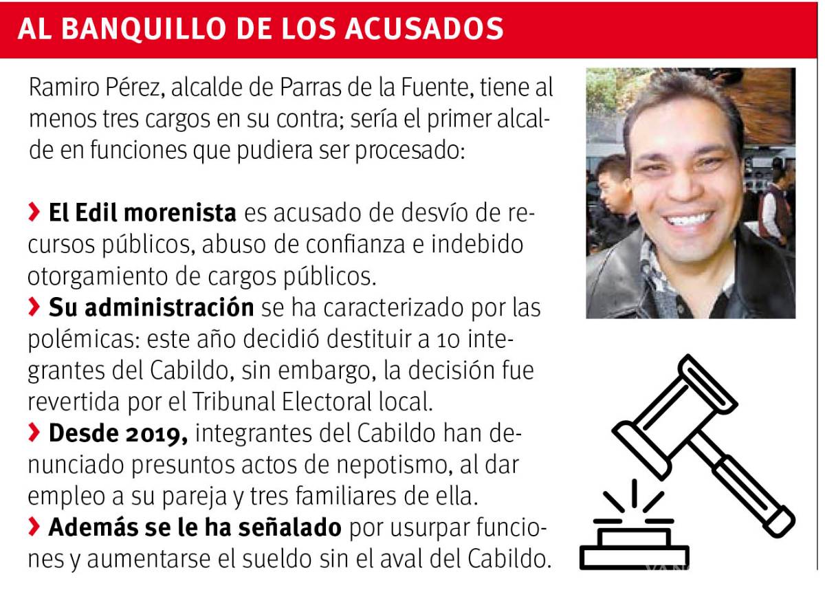 $!Va justicia contra alcalde de Parras, cita fiscalía a Ramiro Pérez; hay al menos 3 acusaciones