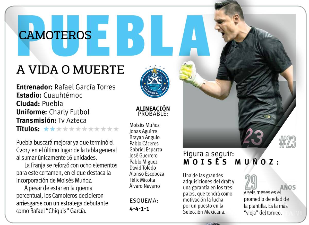 $!Que comience la guerra