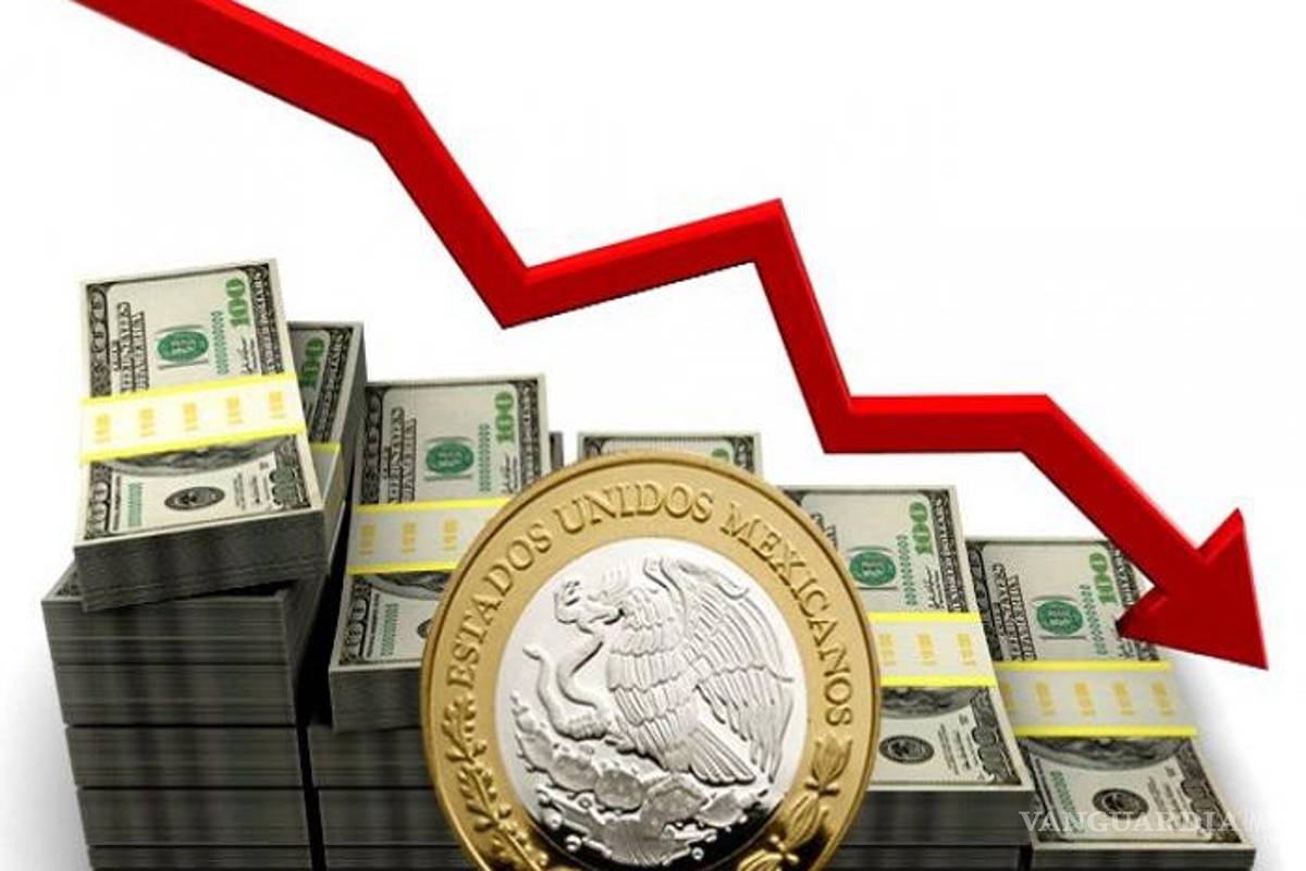 Confianza empresarial en México sigue deteriorándose; cae al nivel más bajo en dos años